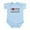 Sky Blue, variant on CafePress - Love My Daddies Body Suit - Baby Light Bodysuit, Size Newborn - 24 Months