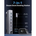 thumbnail image 2 of Estación de acoplamiento JSAUX para Steam Deck/Rog Ally/Legion Go 7 en 1, 2 of 8