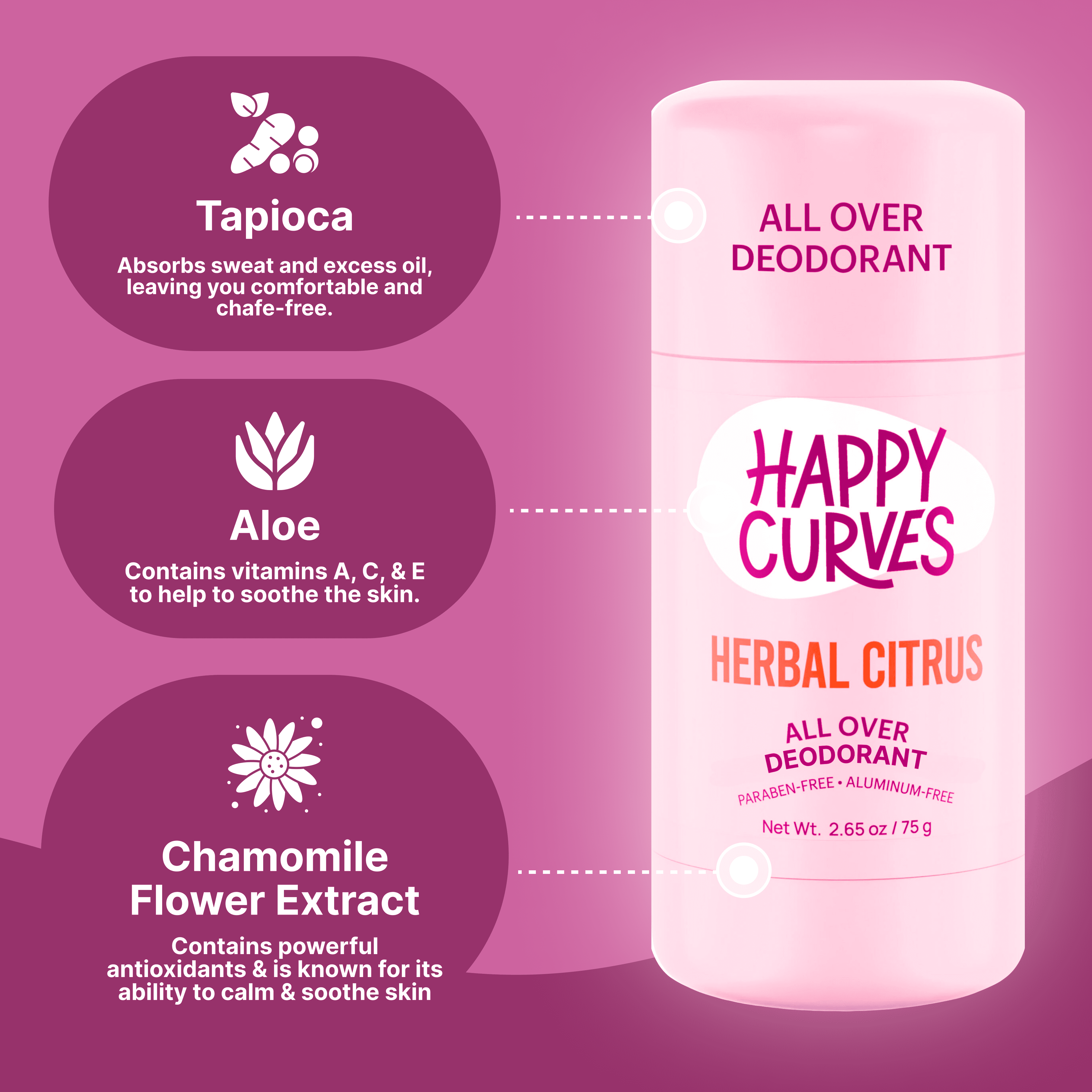 (3 pack) Happy Curves Natural, Aluminum Free Whole Body Deodorant for Women, Herbal Citrus, Stick, 2.65 oz