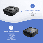 CallToU Caregiver Pager Wireless Call Button System with 2 Transmitters 1 Plug-in Receiver 1 Battery Portable