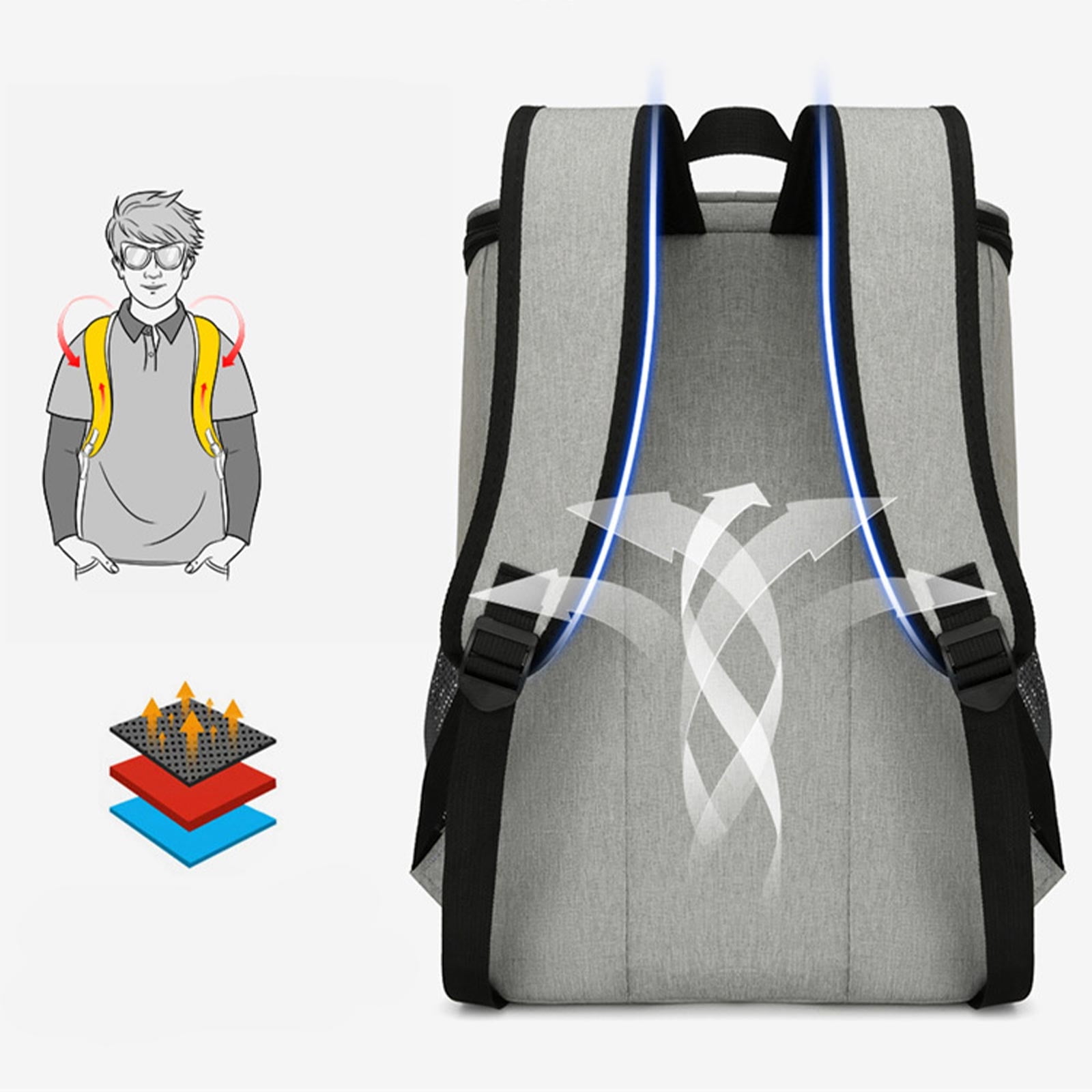 Jubipavy Lunch Bag Cooler Backpack Soft Insulated Leak Proof 30 Cans Insulated Backpack Cooler Portable Picnic Camping Beach Hiking BBQ Lunch Backpack For Men And Women