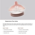 thumbnail image 3 of Flow Valve, paquete de 2 accesorios para biberones Emulait, 3 of 4