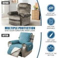 thumbnail image 5 of 100% Waterproof Recliner Chair Cover - Non-Slip Granules, Elastic Band, Perfect Fit for Reclining Chairs (Light Blue, 23"), 5 of 7