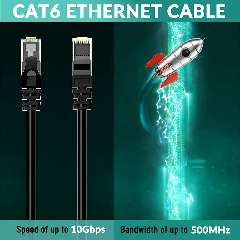 Ugreen CAT 8 Ethernet Cable High-Speed 40Gbps 2000MHz – UGREEN-MX