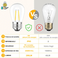 thumbnail image 4 of Foco Led Vintage E27/e26 De 2w 2200k, 15 Piezas  Belug, Transparente, 4 of 5