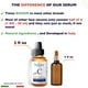 thumbnail image 2 of Serum Florence Big, eliminador de manchas oscuras antienvejecimiento con vitamina C, 60 ml, 2 of 6