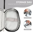 thumbnail image 6 of IDEANATEGRATE 1Pcs Multifunctional Electronic Bag 18.5x0.47in Cationic Material for Travel and Daily Use, 6 of 8