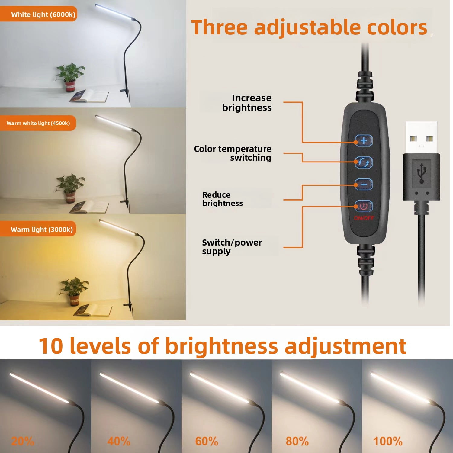 LED eye protection reading light, tri color eye protection desk lamp, study desk, office desk, I-clip dimming desk lamp