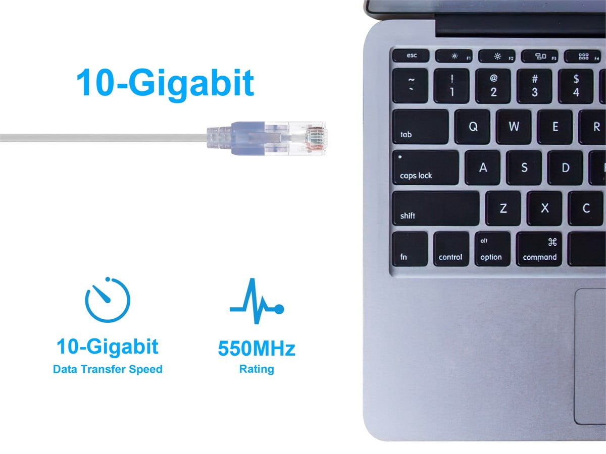 Monoprice SlimRun Cat6A Ethernet Patch Cable - Network Internet Cord - RJ45, Stranded, UTP, Pure Bare Copper Wire, 30AWG, 6in, White, 10-Pack