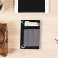 thumbnail image 3 of Pouch Organizer Mini tool Pouch for Knife/Flashlight Pen/Card-Men'S Slim Pocket Organizer for Daily Carry Portable Multifunctional toolkit,Anti Lost Card Bag,Zero Wallet Home Decor Clearance, 3 of 5