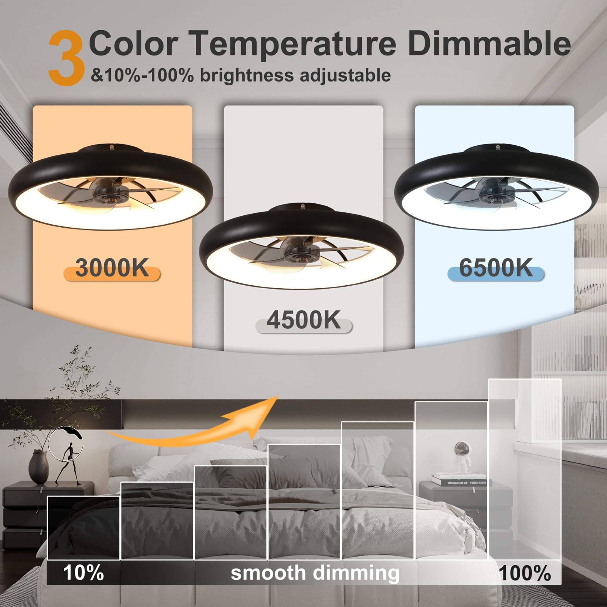 Leumius 21.7" Black Ultra-Thin Ceiling Fan with Light, 6-Speed Reversible Fandelier, 3-Color Temp Dimmable, Remote & APP Control, Silent Motor for Bedroom Living Room