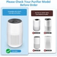 thumbnail image 2 of 2 Pack Core Mini Replacement Filter for LEVOIT Core Mini-P Air Purifiers, Core Mini-RF Filter Replacement, 2 of 8