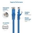thumbnail image 4 of Cable Matters 10Gbps 5-Pack Snagless Short Cat 6 Ethernet Cable 7 ft (Cat 6 Cable, Cat6 Cable, Internet Cable, Network Cable) in Blue, 4 of 4
