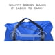 thumbnail image 5 of Eigraketly Bolsa de carga para patinete eléctrico Bolsa de almacenamiento para patinete eléctrico portátil Bolsa de carga negra Ciclismo Numero 3 Eigraketly OD009657-03, 5 of 5