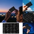 thumbnail image 2 of Binwennn Stainless Steel Astronomical Formula Conversion Card Accurate Calculation Of Distance Tool For Students And Researchers Easy To Astronomy!, 2 of 8