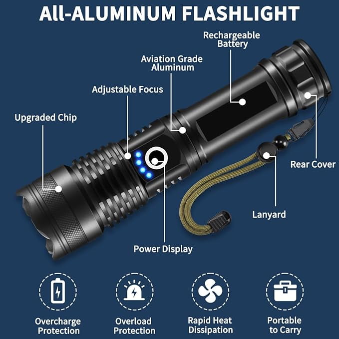 Rechargeable Flashlights 90,000 High Lumens - 2 Pack, Super Bright LED Flash