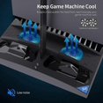 thumbnail image 4 of Support de Jeu Vertical 6 en 1 Ventilateur de Refroidissement Multifonction Support de Charge pour Manette pour PS4/PS4 Slim/PS4 Pro, 4 of 5