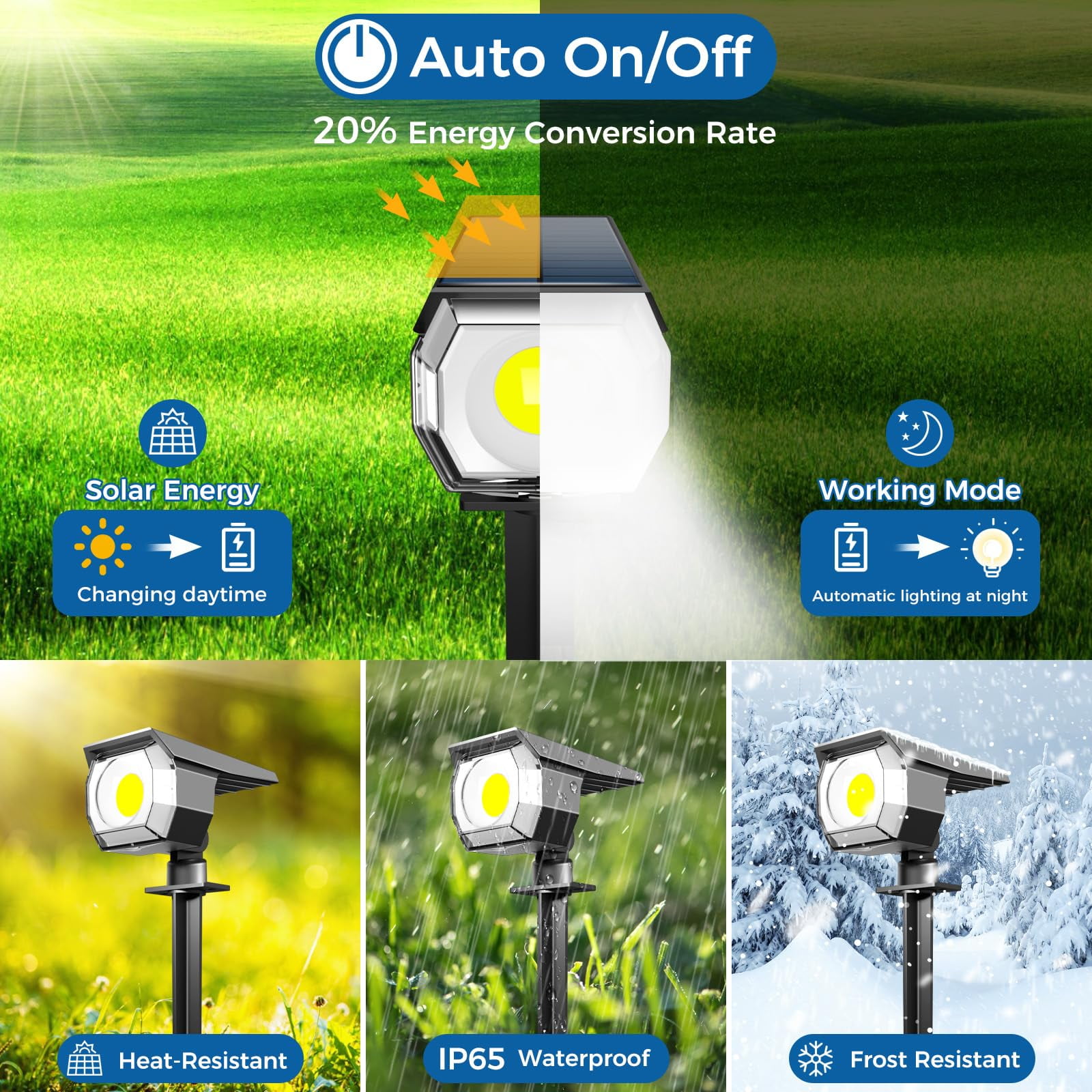 HOVMAP Solar Lights Outdoor COB LED Solar Spot Lights 1500mAh Battery 3 Modes IP65 Waterproof ABS 1 Pack for Garden Yard Pathway, 1Pc White light