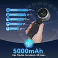 thumbnail image 3 of Turboventilador portátil PlayHot 5 Gear Wind 5000 mAh, 3 of 8