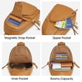 thumbnail image 4 of Kattee Sling Bag for Women, Leather Fanny Packs Crossbody Purse, Small Chest Bag with RFID Blocking, 4 of 7