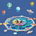 thumbnail image 4 of Langgg Casse-Tête Rond Espace Planètes Jouets Préscolaires pour Bébés Filles Garçons, 4 of 9