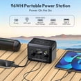 thumbnail image 2 of Banco de energía portátil ZeroKor S99 100W 96Wh 30000mAh, 2 of 8