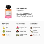 BDK Parfums Unisex Impadia EDP Spray 3.4 oz Fragrances 3760035451662