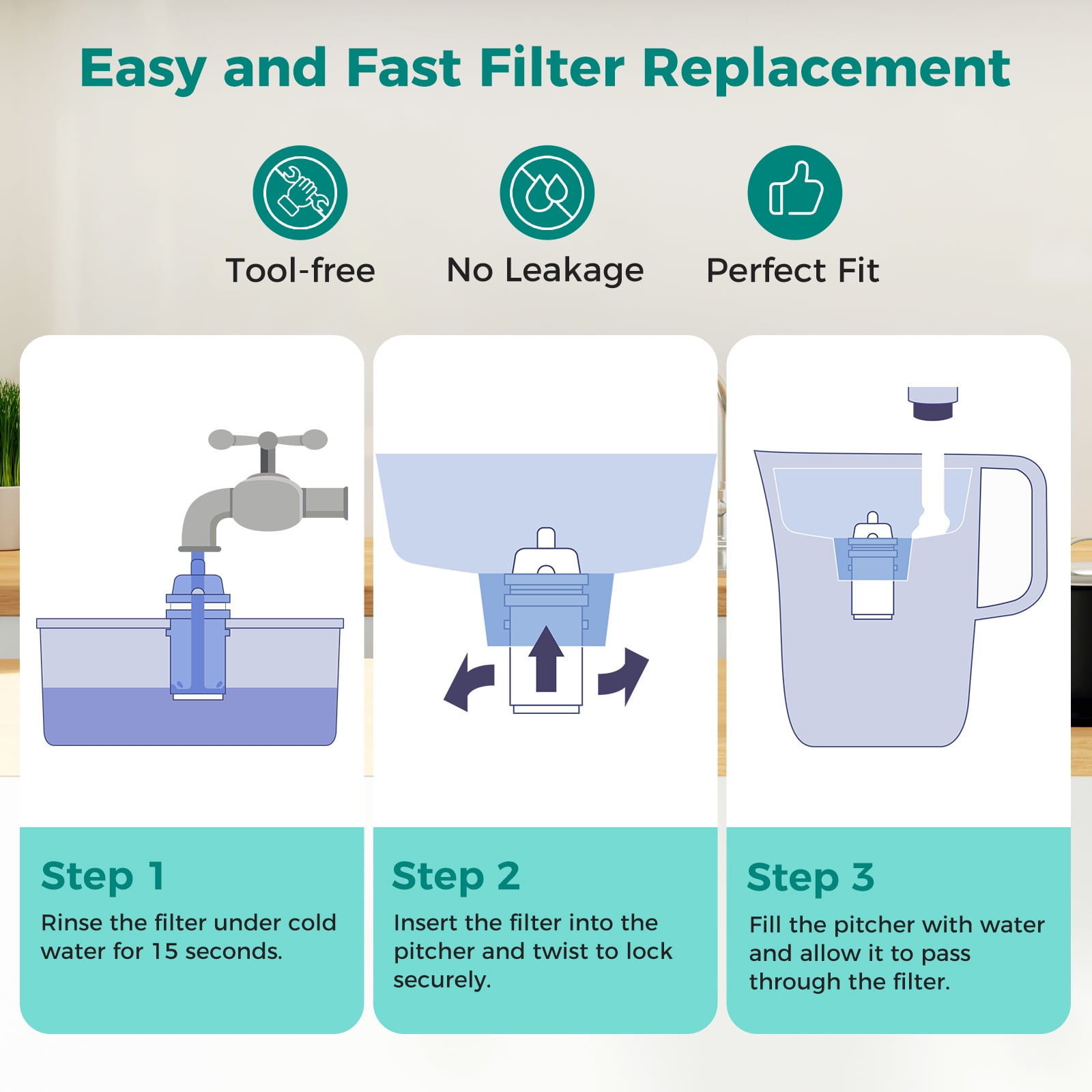 Fil-Fresh 6-Pack Water Filter Replacement for All PUR & PUR PLUS Pitchers, NSF Certified, Replaces PPF900Z, Removes Chlorine & Odor, 12-Month Supply, Blue