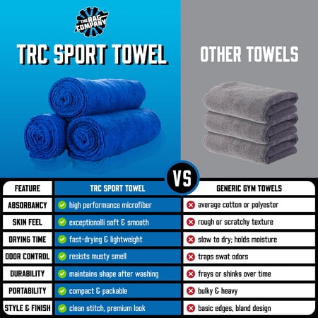 The Rag Company - Sport & Workout Towel - Gym Towels - 320gsm, 16in x 27in, Dark Green (3 Pack)