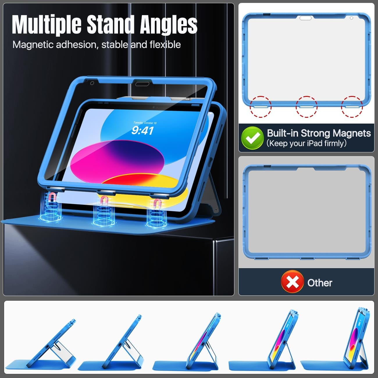 MoKo Case for iPad 11-inch (A16) 11th Generation Case 2025/ iPad 10th Generation Case with Pencil Holder 2022 10.9", Built-in Screen Protector Clear Back, Multi Angle Viewing Stand, Blue Wave