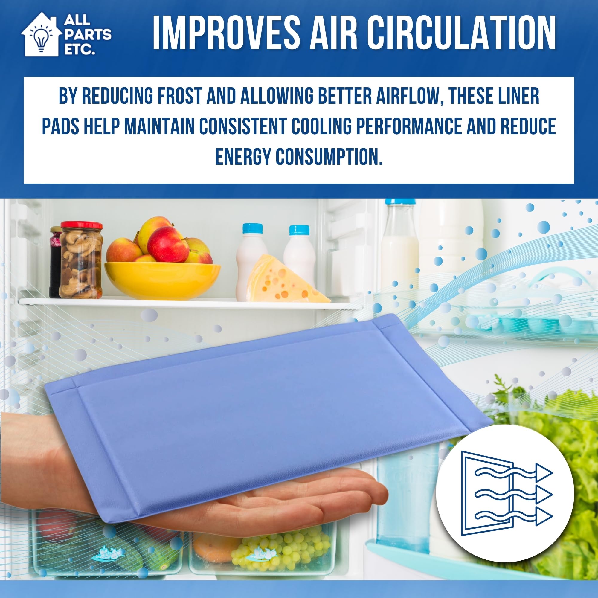 Anti-Frost Freezer Mat - No Frost Ice Prevention Liner Pads, Reusable Freezer Shelf Mats Kitchen Accessory Helps Prevent Ice Build-Up and Improve Airflow for Refrigerator, Fits Most fridges (4)