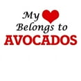 thumbnail image 2 of CafePress - My Heart Belongs To Avocados Mugs - 11 oz Ceramic Mug - Novelty Coffee Tea Cup, 2 of 4