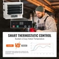 thumbnail image 3 of VEVOR Electric Garage Heater, 5000-Watt Digital Fan-Forced Wall/Ceiling Mount Shop Heater, with Remote Control Overheat Protection, Hardwired Heater with 9-Hour Timer, Ideal for Workshop, ETL Listed, 3 of 9