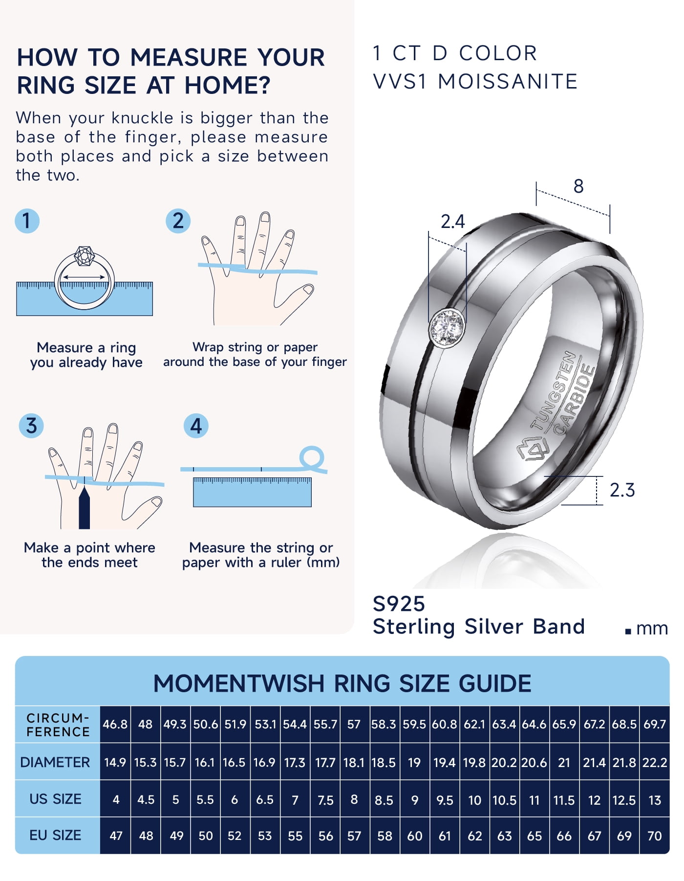 MomentWish Tungsten Ring for Men, Anniversary Day Gift for Him, Moissanite Wedding Band Silver Promise Ring-Size8