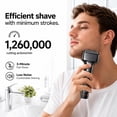 thumbnail image 5 of Manscape Electric Foil Shaver for Men, 3D Floating Precision Blades Close Shave, IPX7 Waterproof Cordless Razor & Beard Trimmer, Wet/Dry, USB-C Charging with LED Display, Gift for Men Husband Father, 5 of 11