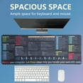 thumbnail image 5 of Waterproof Word Cheats Sheet Desk Pad with NonSlip Surfaces and Smooth Computer Mats for Office and Gaming, 5 of 9