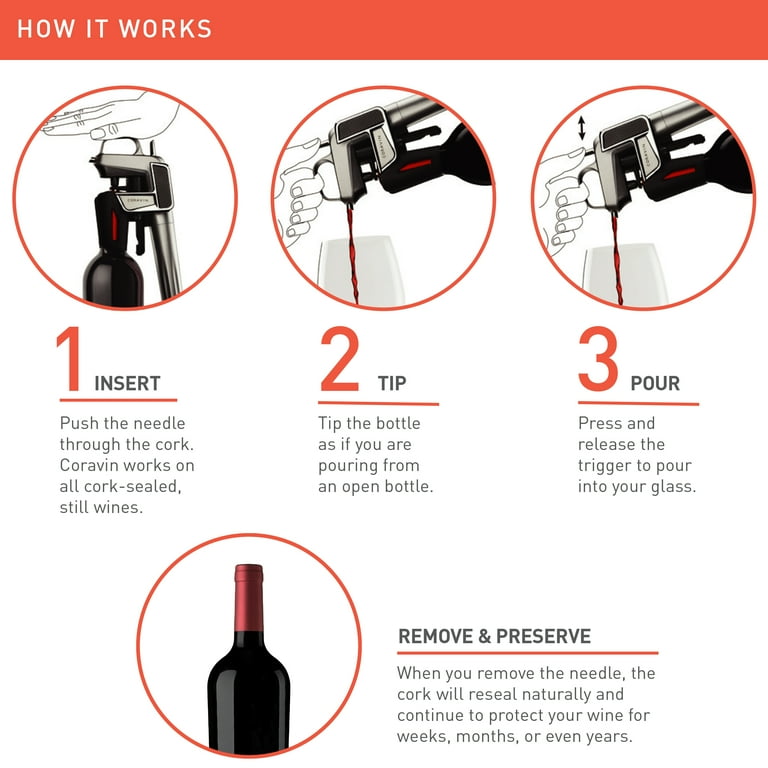 Coravin Model Two Premium Wine Pourer & Preserver System Coravin Model Two Premium Wine Pourer & Preserver System