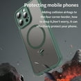 thumbnail image 6 of ELEHOLD Case for iPhone 15 Pro, Shockproof Magnetic Transparent Frosted Phone Case,Wireless Charging Support,Green, 6 of 10