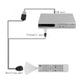 thumbnail image 3 of IR Infrarrojo Control Remoto Receptor Extensor Repetidor Emisor Adaptador USB, 3 of 6