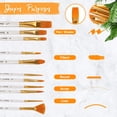 thumbnail image 3 of Acrylic Paint Brushes, DISEN 12Pcs Tip Artist Paintbrushes Nylon Hair Brushes for Oil Watercolor, Detailing & Rock Painting, 3 of 7