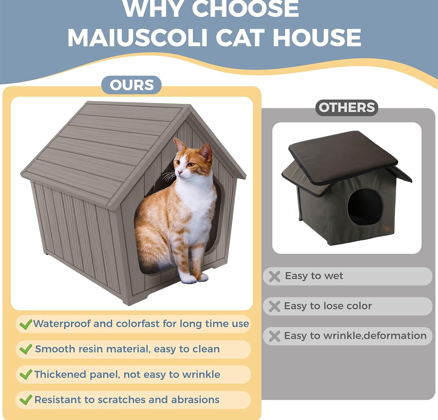 Indoor&Outdoor Waterproof Cat House, 23.43×22.64×22.8 Inches, Insulated Cat Shelter for All Seasons, Easy to Assemble, Suitable for Cats and Small Dogs