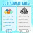 thumbnail image 2 of 12Pcs Reusable Water Balloons Bbiodegradable Water Balls Soft Silicone Water Balloons Self Sealing Quick Fill Summer Games for Kids, 2 of 5