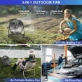 thumbnail image 4 of Achazel 12" Portable Misting Fan 1950 CFM Rechargeable Outdoor Floor Fan 15600mAh Battery Powered for Outside Travel Backyard Patio Tent Picnic, 4 of 8