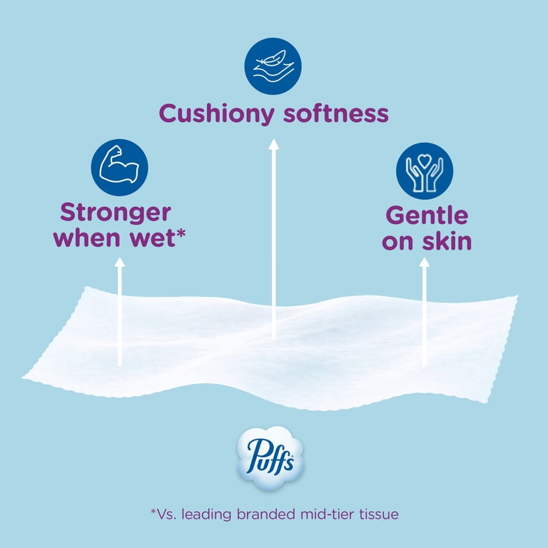 Ultra Soft Facial Tissues, 6 Cube Boxes photo 3