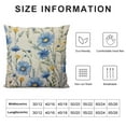 thumbnail image 5 of Nawypu  Watercolor Flowers Throw Pillow Cover Blue Cornflower White Daisy Vintage Spring Blossom Cozy Square Cushion Case for Men Women Boys Girls Room Home Decor, 5 of 5