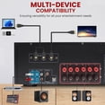 thumbnail image 3 of Pyle 5.2 Channel Hi-Fi Home Theater Receiver - 1000W MAX Wireless BT Surround Sound Stereo Amplifier System with 4k Ultra HD Support, MP3/USB/DAC, Ideal for Immersive Home Audio Experience - PT865BT, 3 of 7