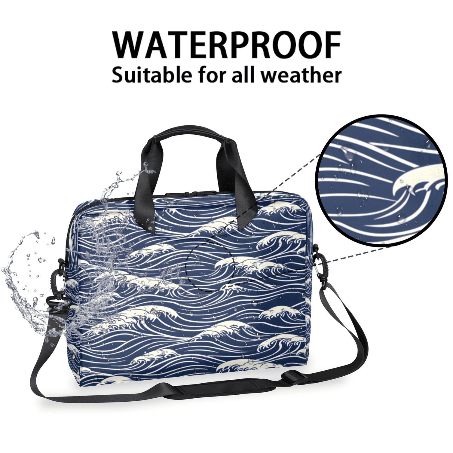 Herdesigns Blue Sea Wave Laptop Bag for Women Men, Computer Case Briefcase Messenger Bags, 15-15.6 inch Laptop Sleeve Shoulder Bag