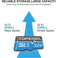 thumbnail image 3 of TOPESEL 32GB Micro SD Card 5 Pack Memory Cards Micro SDHC UHS-I TF Card Class 10 for Camera/Drone/Dash Cam(5 Pack U1), 3 of 10
