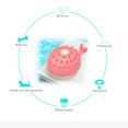 thumbnail image 3 of kjfeif Floating Bouncing Water Sprinkler Toy for Dogs, Interactive Pet Spray Toy to Encourage Play and Swimming, Fun Summer Outdoor Activity for Puppies and Dogs, 3 of 5