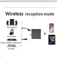 thumbnail image 2 of Convertidor De Audio De Alta Fidelidad Adaptador de audio Adaptador de receptor HIFI compatible con Bluetooth para amplificador de proyector, 2 of 8